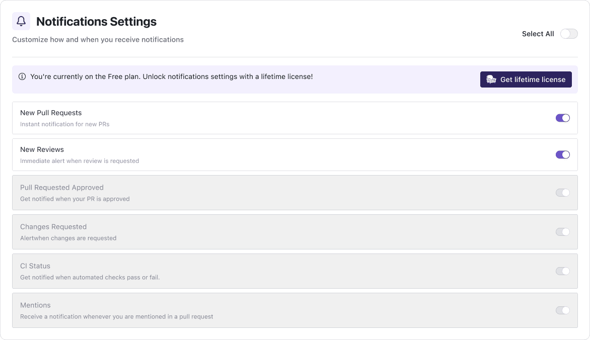Custom Notifications — Cozy Watch GitHub notifications